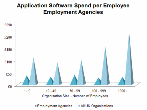 237 - App - Employment Agencies.gif